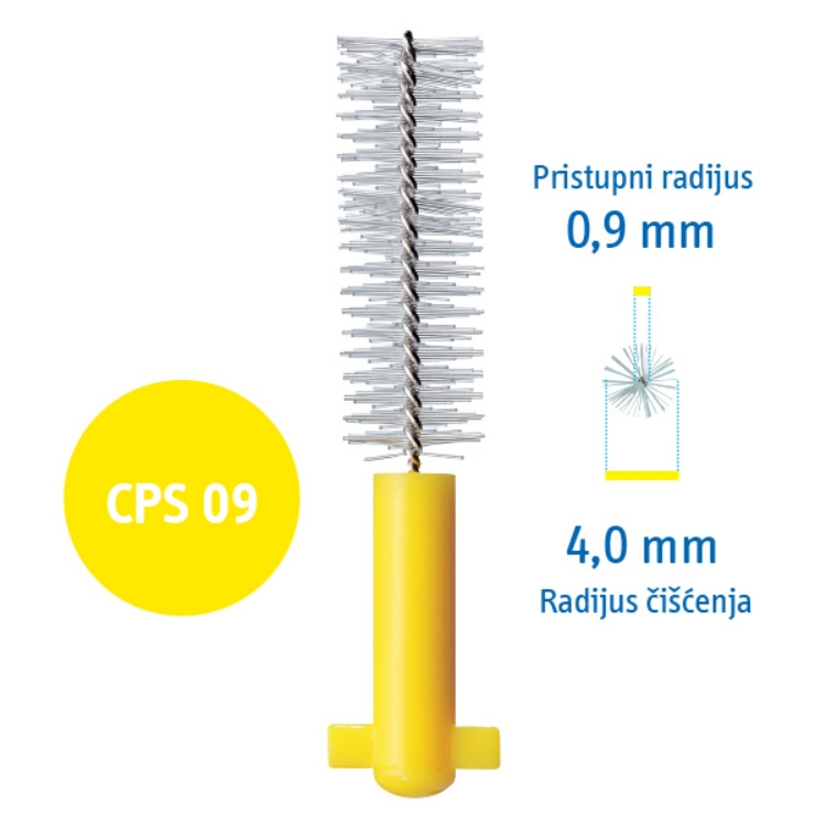 Curaprox Prime CPS 09 interdentalne četkice a5